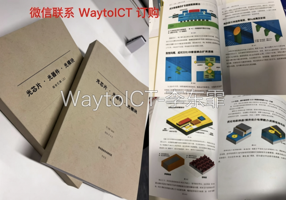 光芯片、光器件、光模块(OFC2026)报告汇编目录页:调制器技术、薄膜铌酸锂、探测器与光模块系统章节