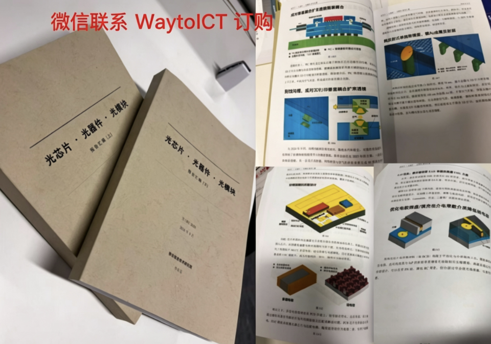 光芯片、光器件、光模块(OFC2026)报告汇编实物照片,微信联系 WaytoICT 订购