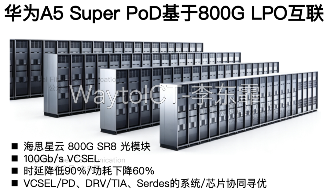 基于 VCSEL 的 800G LPO 已应用于华为 A5 Super PoD 光互联