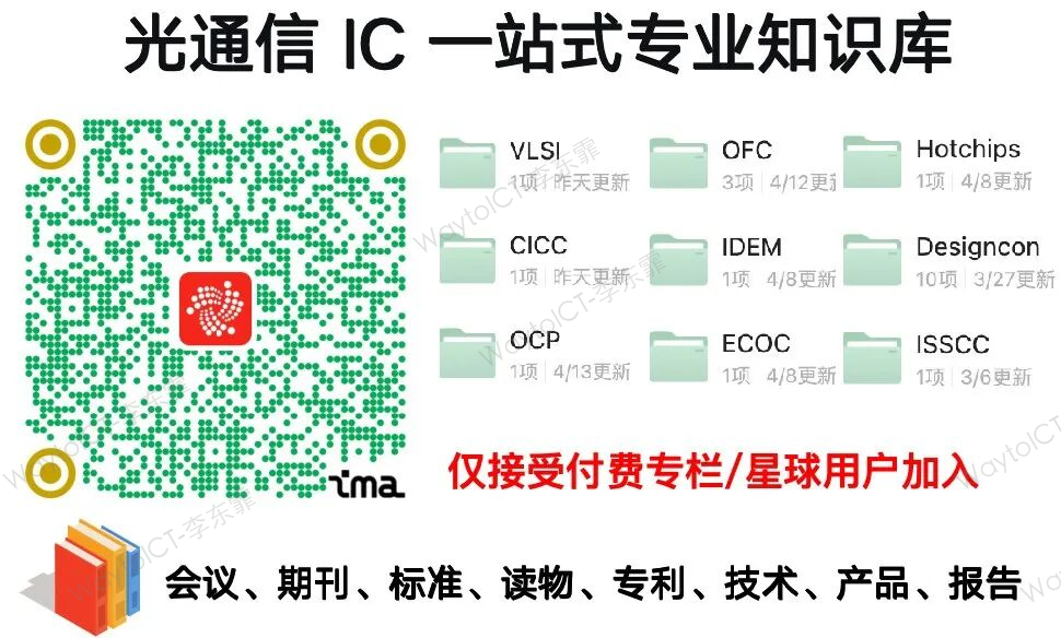 报告汇编订阅方式
