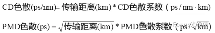 对比:色度色散与偏振模色散