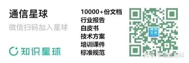 光纤通信是怎么实现的?