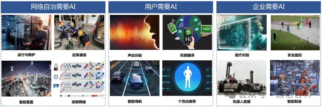 6G,AI , 与大模型?
