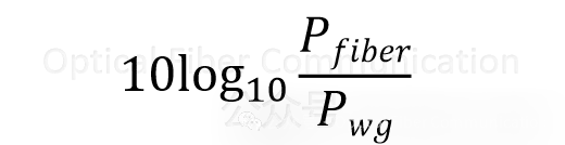硅光系列2:什么是光栅耦合器?