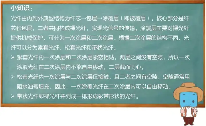 关于光缆,你想知道的都在这里吗?