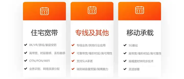 F5G网络有哪些特征及代表性技术？