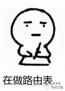 到底什么是静态路由,动态路由?