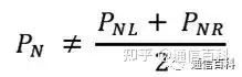 OSNR的测量方法都是一样的吗？