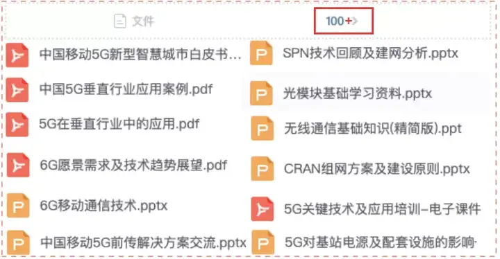 F5G网络有哪些特征及代表性技术？