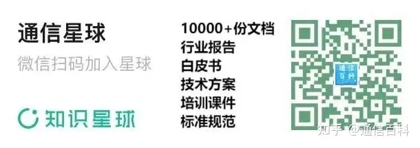 预加重与均衡