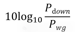 硅光系列2:什么是光栅耦合器?