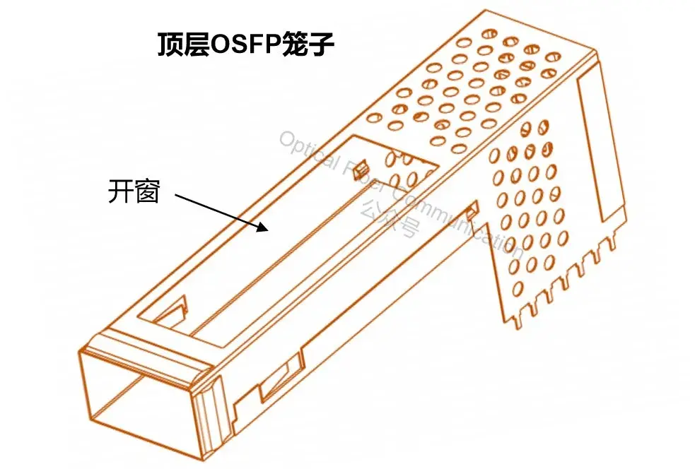 1.6T  OSFP标准的光模块液冷方案