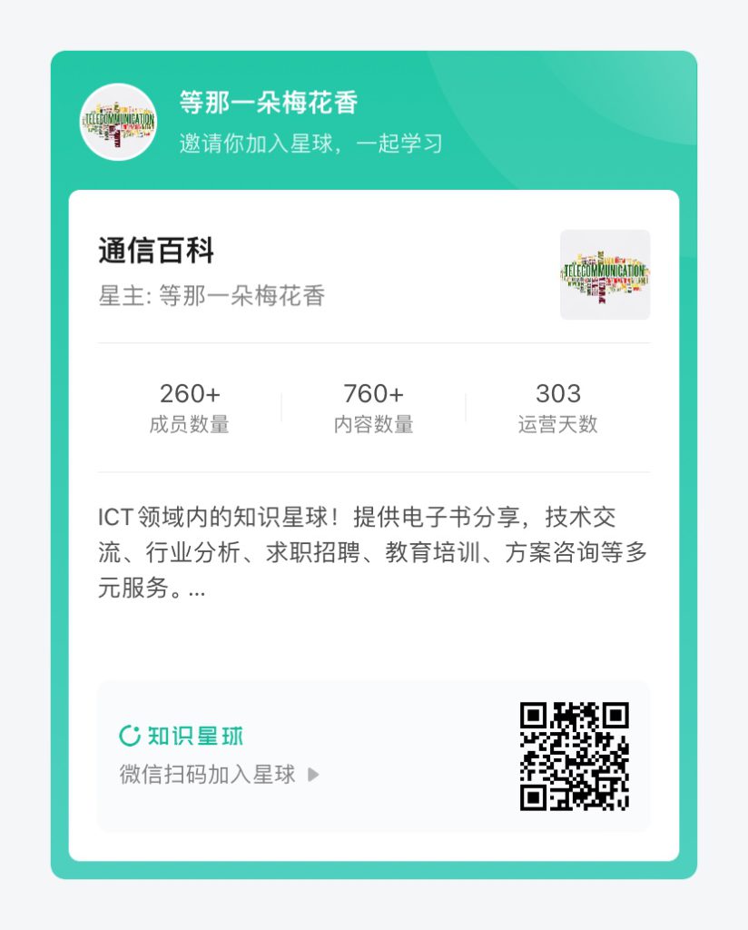 基于路由的 ROADM架构是怎样的?
