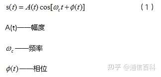 5G调制很难吗?
