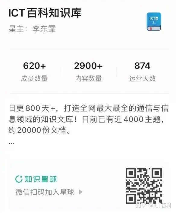 都 Spine+Leaf 架构了,为什么数据中心网络还会拥塞?