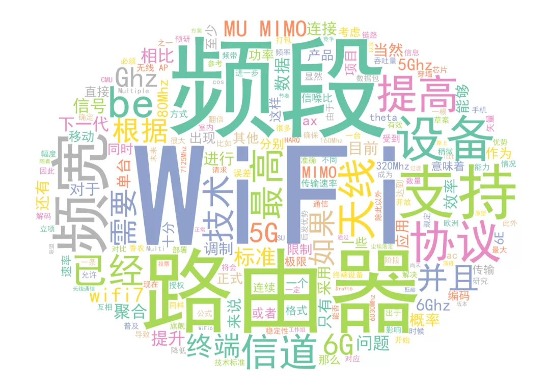Wi-Fi 6 和 Wi-Fi 7 有哪些不一样?