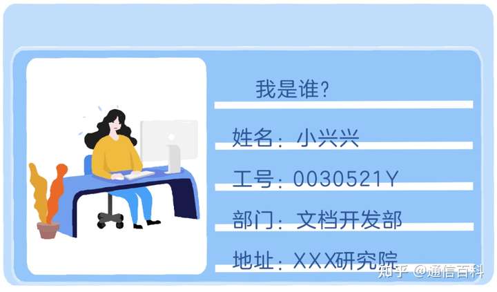 身份认证,是如何实现的?