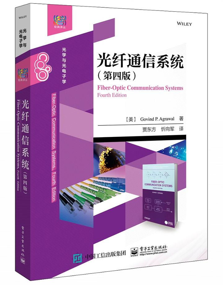 光模块(1):定义与组成